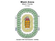 Miami Arena