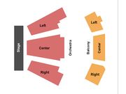Miller Center For The Arts