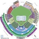 Nationals Park