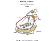 Nazareth Speedway