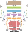 New Jersey Performing Arts Center - Prudential Hall