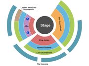 New Swan Theater
