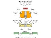 New Victory Theater