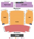 New World Stages: Stage 1