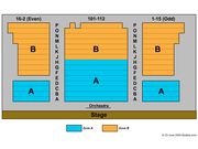 New World Stages: Stage 4