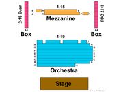 New World Stages: Stage 5