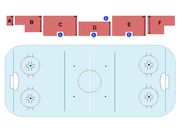 Norway Savings Bank Arena