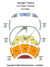 O Theater - Bellagio