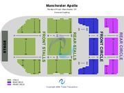 O2 Apollo Manchester