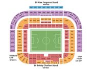 Old Trafford