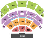 Park Theater at Park MGM