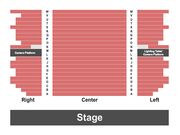 Petro Theatre