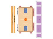 Premier America Credit Union Arena - CSUN