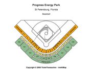 Progress Energy Park