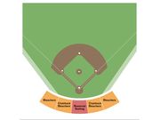 Raymond C. Hand Baseball Park