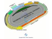 Richmond International Raceway