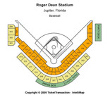 Roger Dean Stadium