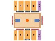 Roy L. Patrick Gymnasium