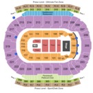 Scotiabank Saddledome