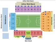 Selhurst Park