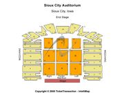 Sioux City Auditorium