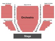 Stage 42