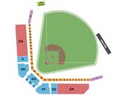 Stanky Field