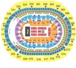 Staples Center