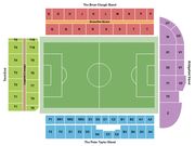 The City Ground