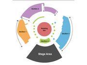 The Gobbler Theater