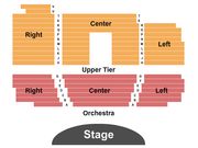 The Theater of the Performing Arts