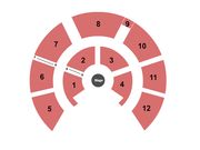 The Voice Theater At Hard Rock Hotel & Casino