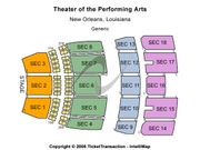 Theatre Of Performing Arts
