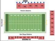 Torero Stadium
