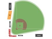 UBC Baseball Stadium