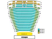UnitedHealth Group Stage - Children's Theatre Company