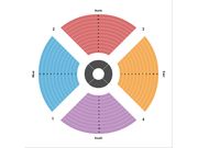 Young Living Centre Stage At Hale Centre Theatre