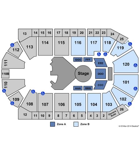 1stBank Center