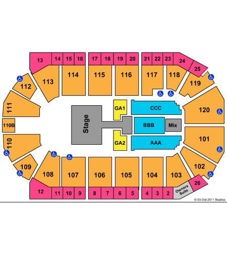 1stBank Center