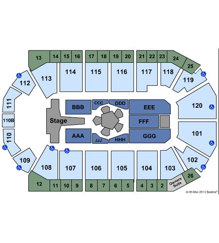 1stBank Center