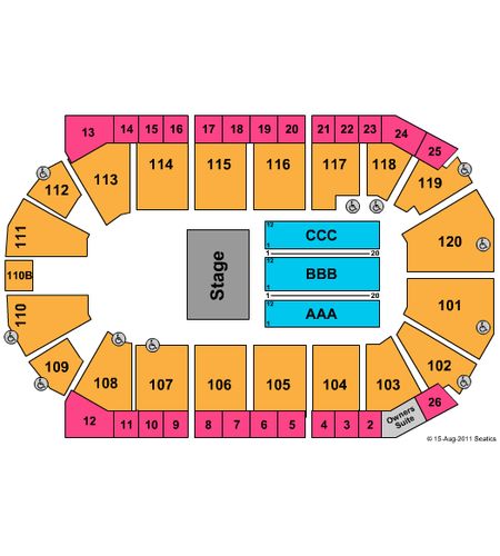 1stBank Center