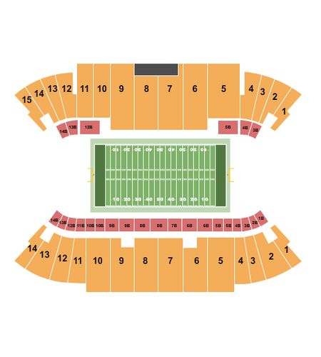 A W Mumford Stadium