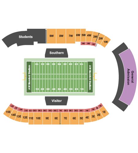 A W Mumford Stadium
