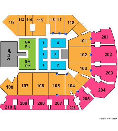 Addition Financial Arena