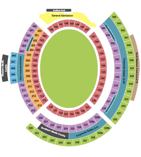 Adelaide Oval