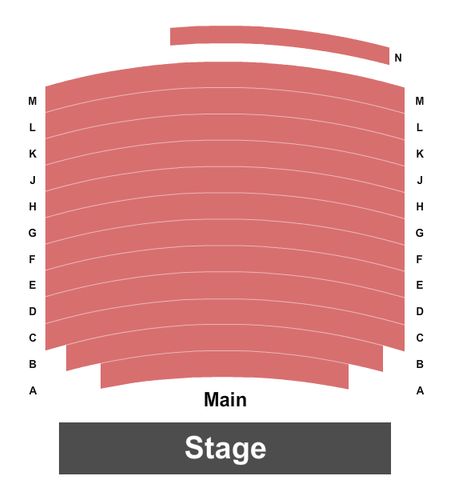 African American Performing Arts Center