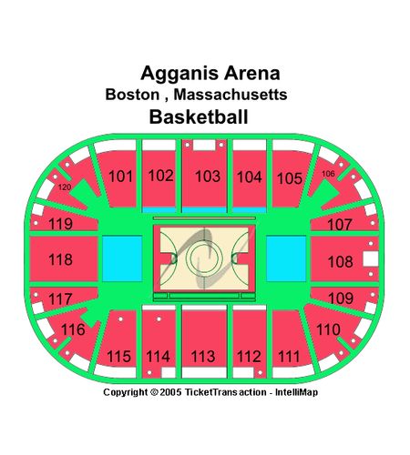 Agganis Arena