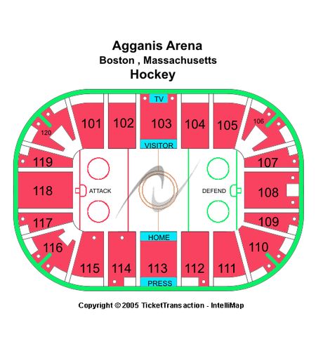 Agganis Arena