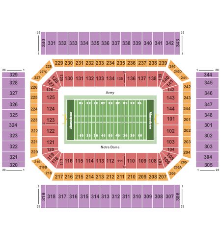 Alamodome
