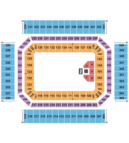 Alamodome